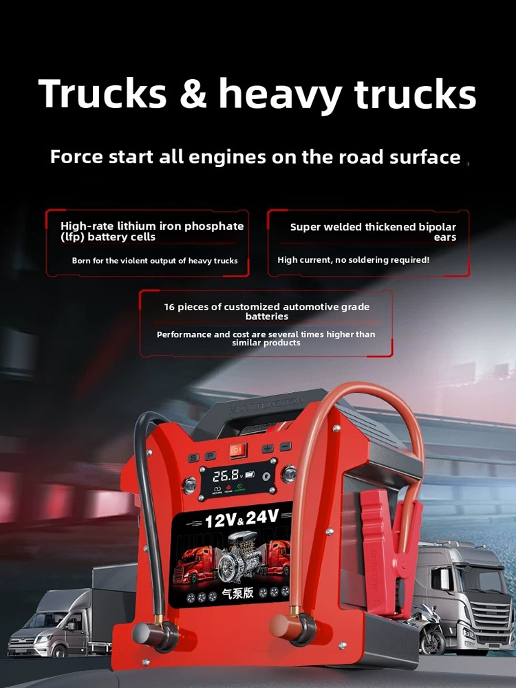 Jump Starter 24V Heavy Duty - 120000mAh Heavy Duty 12V/24V Car Jump