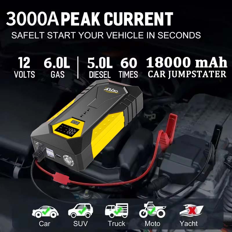 GKFLY Jump Starter Power Bank  - Portable Jump Starter 4000A review and price