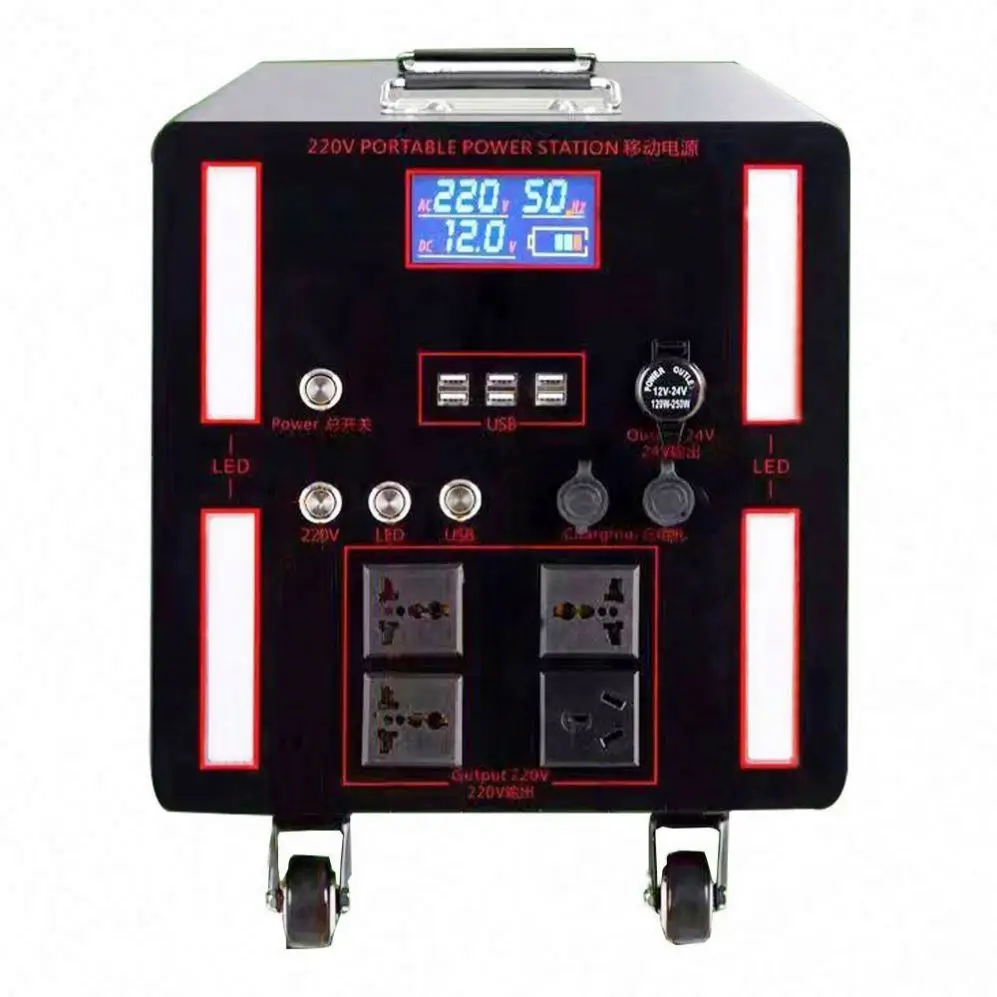 2000A Car Jump Starter 22.2Wh  - Jump Starter Cable 2000A review and price