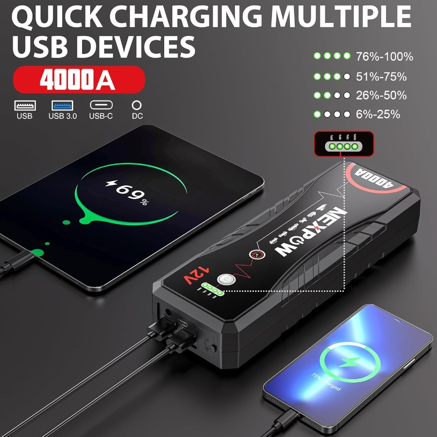 Car Jump Starter 4000A Portabl - Portable Jump Starter 4000A review and price
