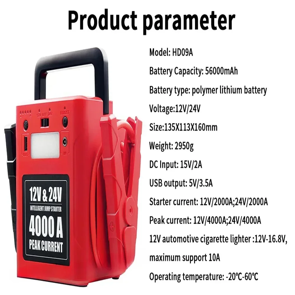 Car Booster Portable Heavy Tru - Jump Starter 24V Heavy Duty review and price