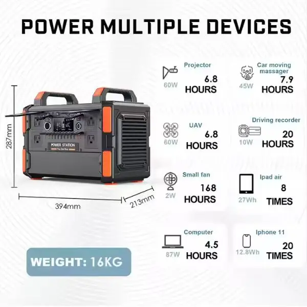 Portable 200W-2500W Outdoor Po - Solar Jump Starter Power Bank review and price