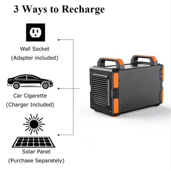 Portable 200W-2500W Outdoor Po - Solar Jump Starter Power Bank review and price