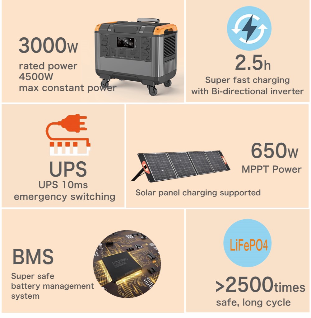 Best Quality Power Bank Solar  - Solar Jump Starter Power Bank review and price