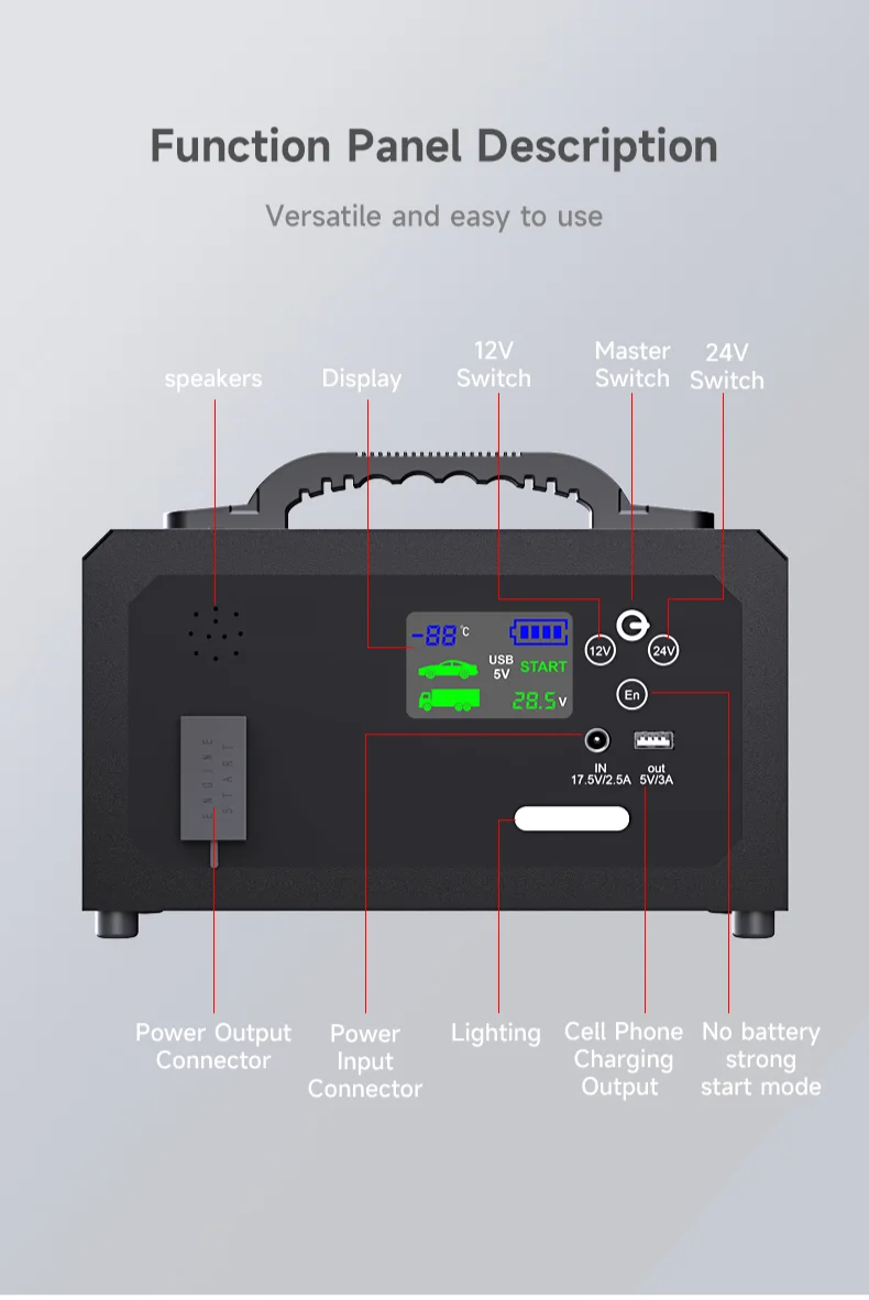 Car Jump Starter 12V 24V 6000A - Car Jump Starter 12V 24V Truck review and price