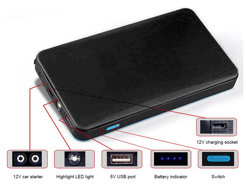 Portable Mini Slim 20000mAh Ca - Jump Starter Power Bank 20000Mah review and price