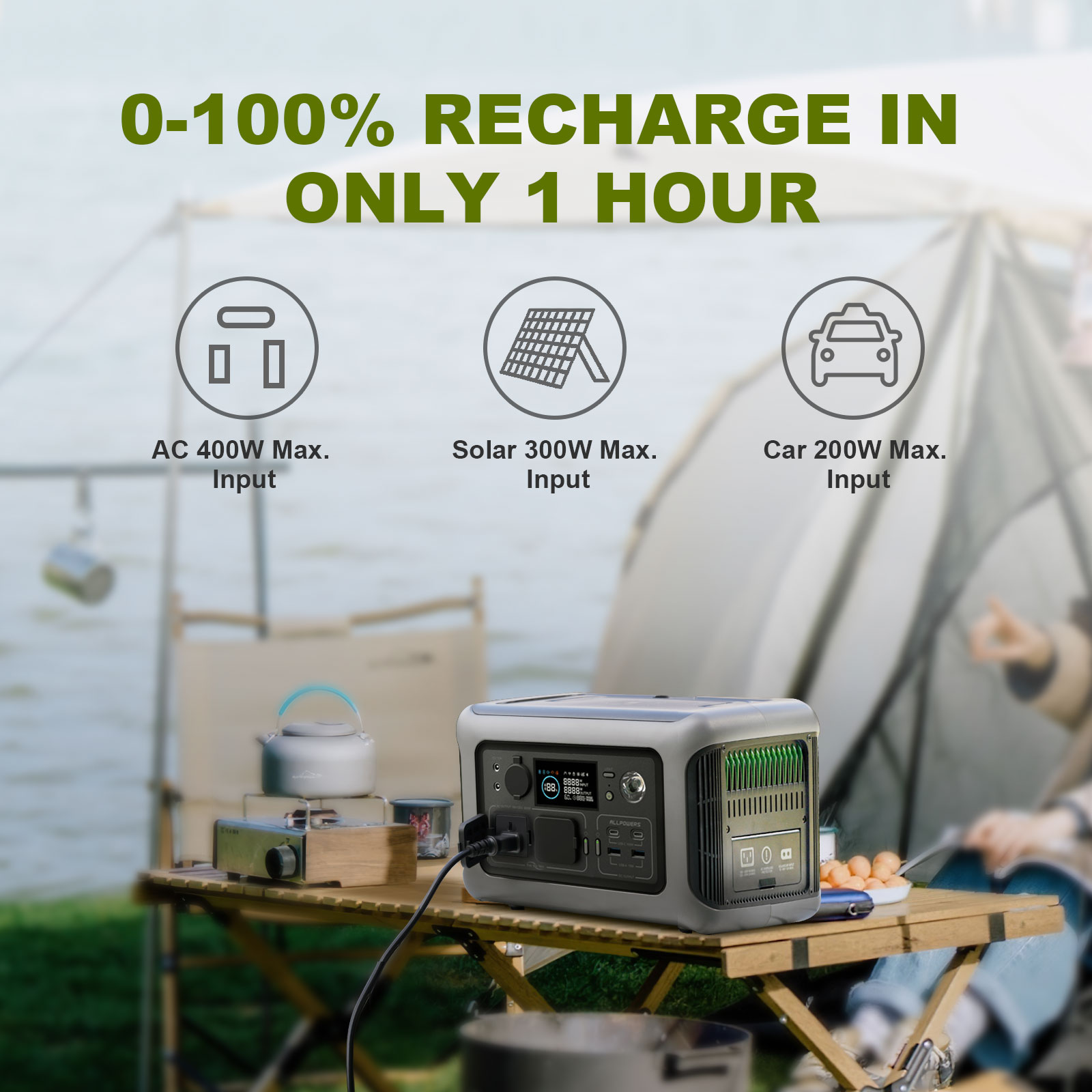ALLPOWERS R600 Portable Powers - Solar Jump Starter Power Bank review and price