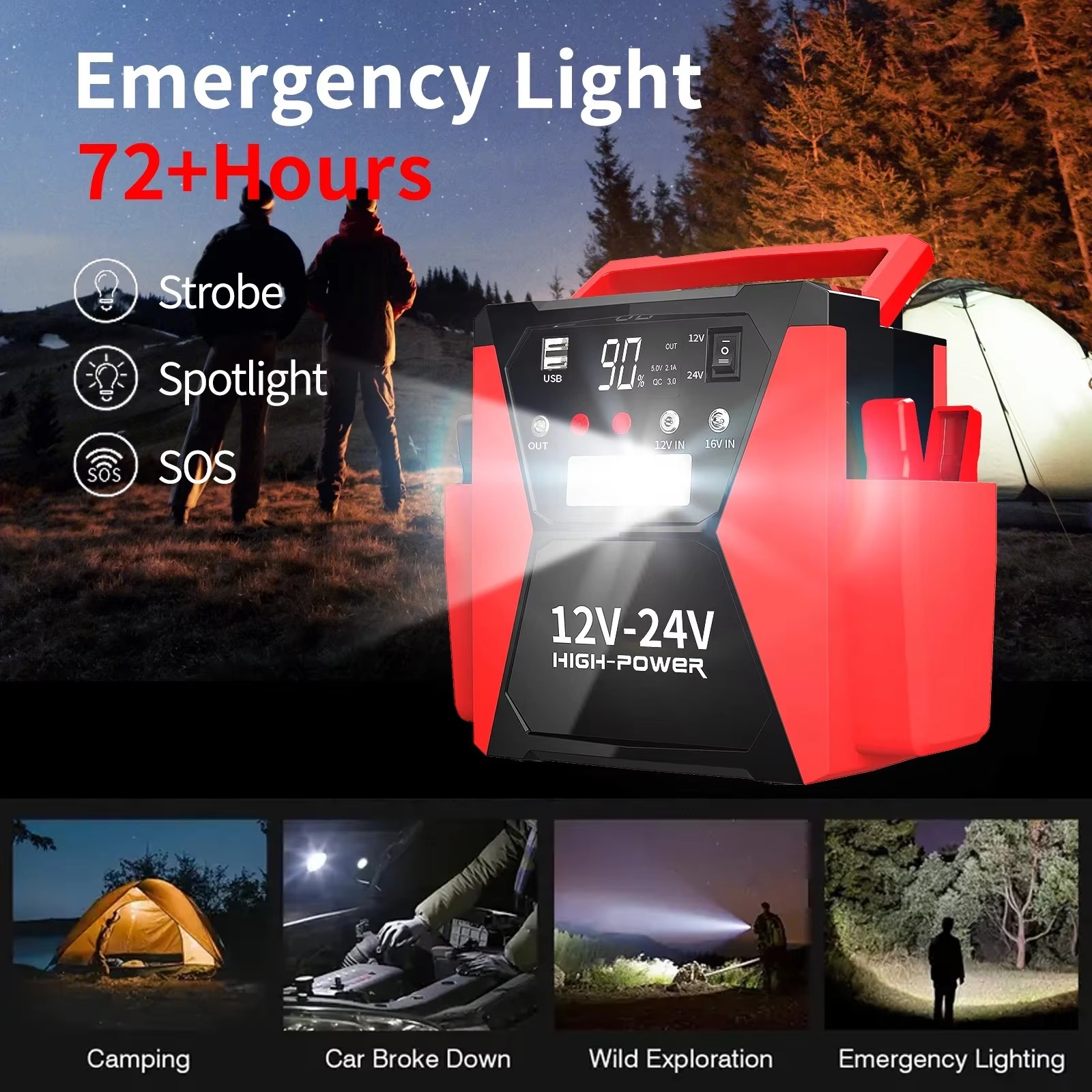 12V 24V Heavy Duty Car Jump St - Jump Starter 24V Heavy Duty review and price