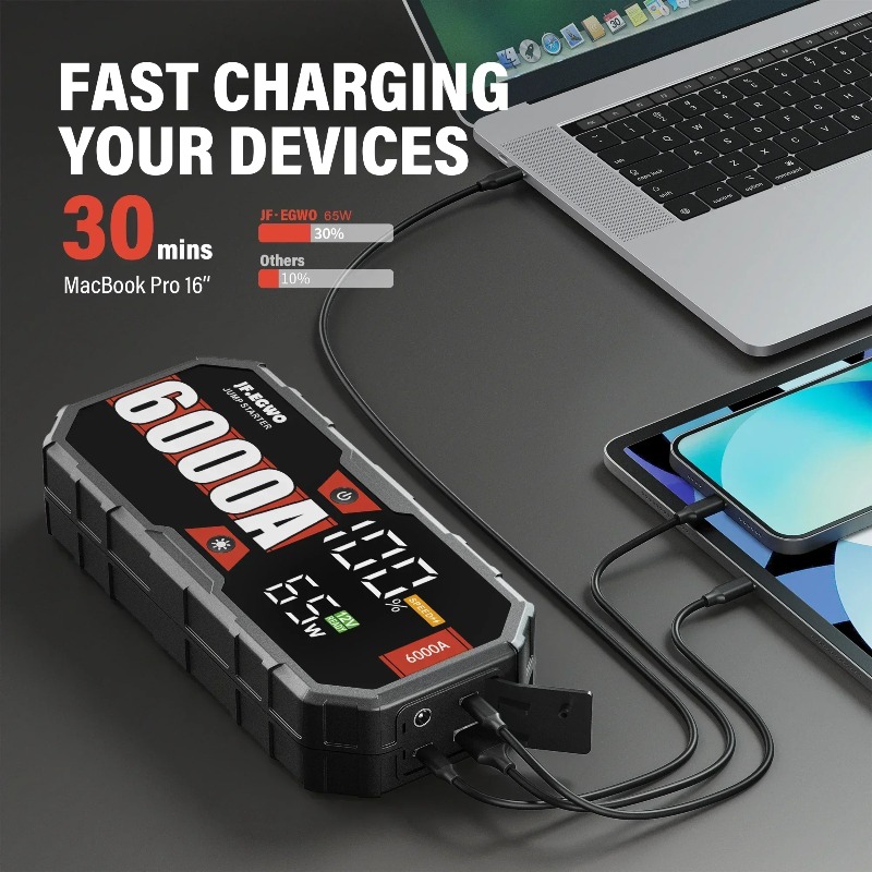JFEGWO Car 4000A 6000A Portabl - Portable Jump Starter 4000A review and price