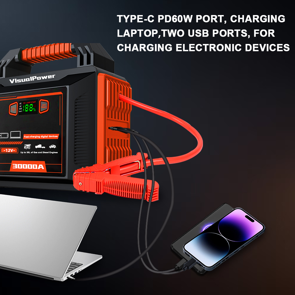 Heavy Duty Truck Battery Boost - Jump Starter 24V Heavy Duty review and price