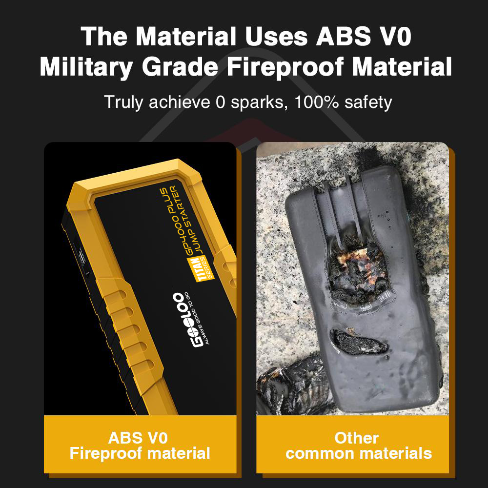 GOOLOO GP4000 Plus Jump Starte - Portable Jump Starter 4000A review and price