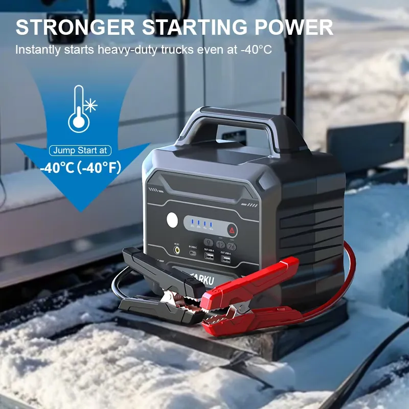 12V 24V Jumpstarter Car Starte - Car Jump Starter 12V 24V Truck review and price
