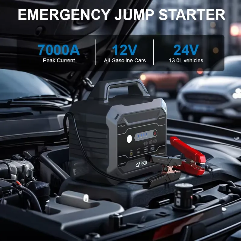 12V 24V Jumpstarter Car Starte - Car Jump Starter 12V 24V Truck review and price