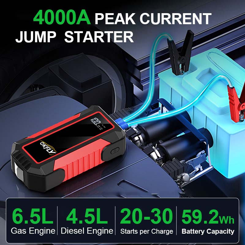 GKGLY Portable Car Jump Starte - Portable Jump Starter 4000A review and price