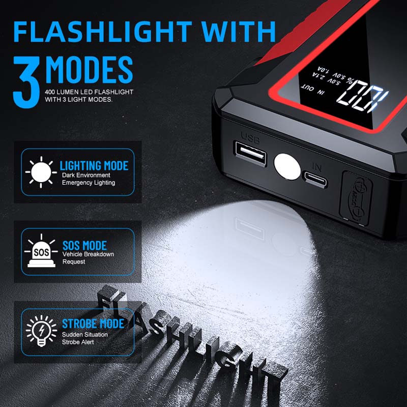 GKGLY Portable Car Jump Starte - Portable Jump Starter 4000A review and price