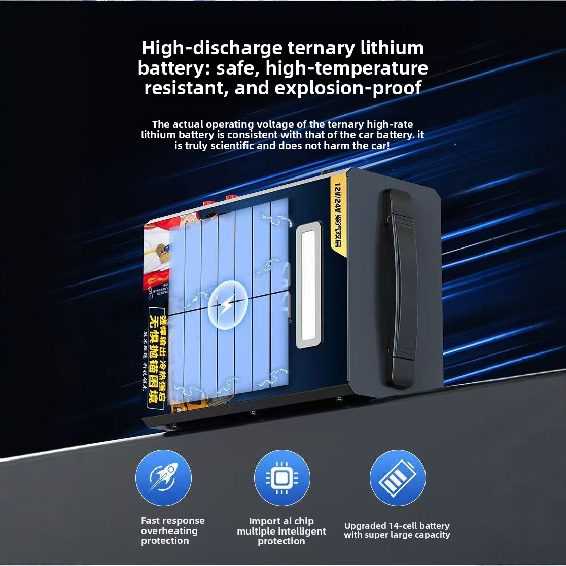 70000mAh/140000mah Truck Car E - Car Jump Starter 12V 24V Truck review and price