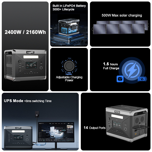 2400W Portable Solar Generator - Solar Jump Starter Power Bank review and price