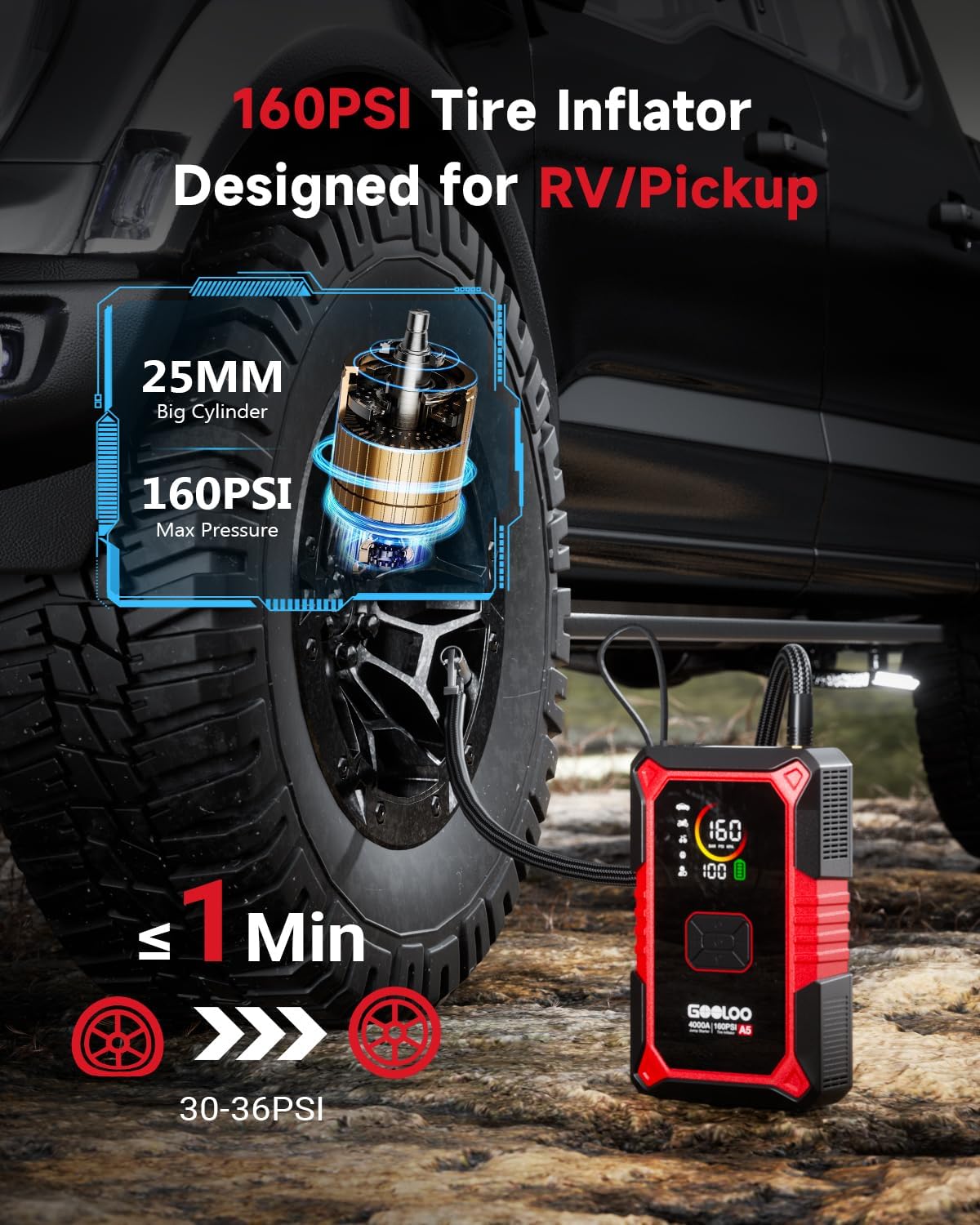 GOOLOO A5 4000A Portable Jump  - Portable Jump Starter 4000A review and price