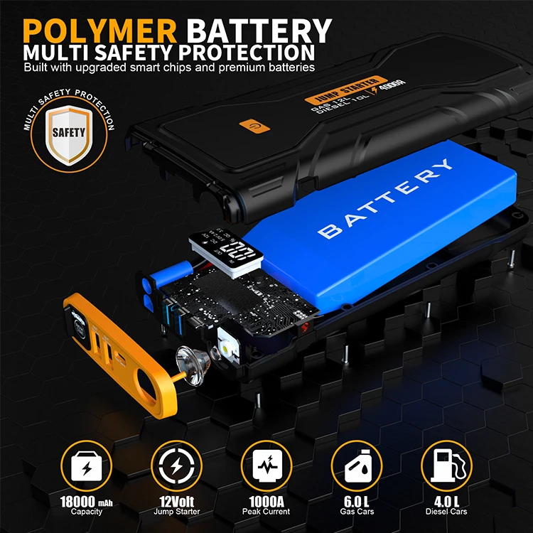 820Hot 24000mah Multi-Function - Portable Jump Starter 4000A review and price