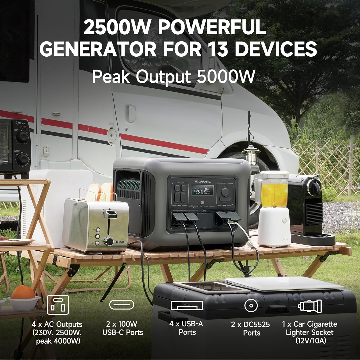 ALLPOWERS R2500 Solar Generato - Solar Jump Starter Power Bank review and price