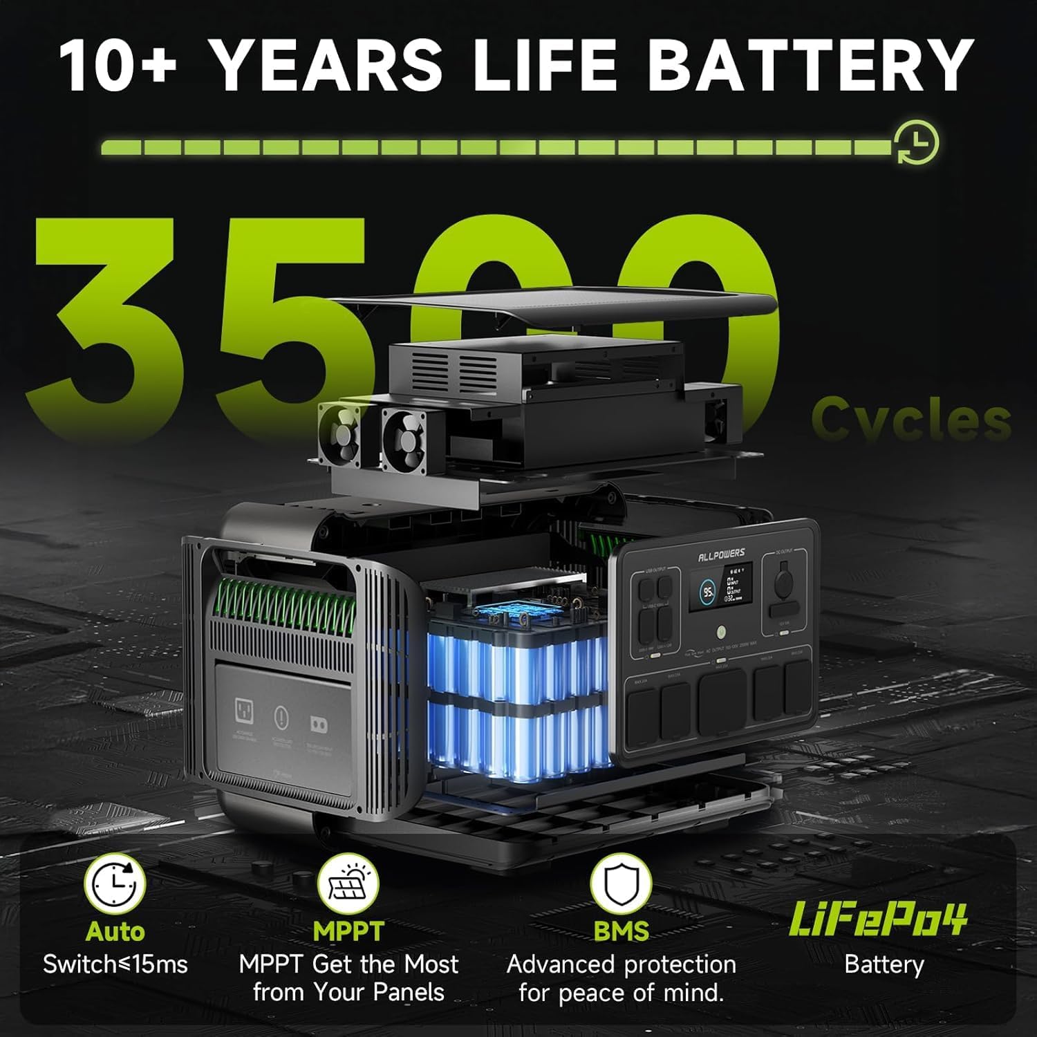 ALLPOWERS R2500 Solar Generato - Solar Jump Starter Power Bank review and price