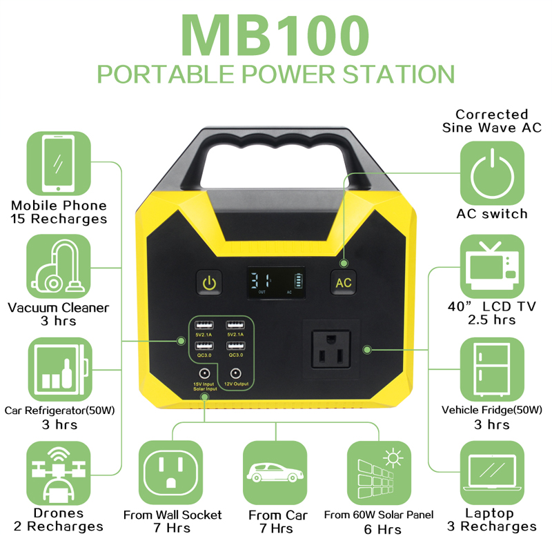 12v 24v 110v220v compact power - Jump Starter Power Bank 20000Mah review and price
