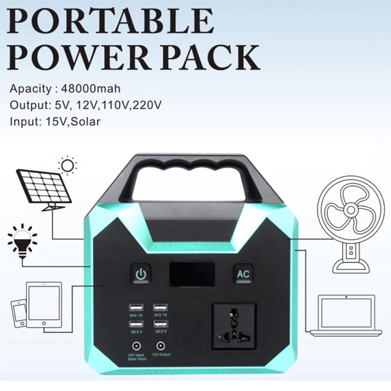 12v 24v 110v220v compact power - Jump Starter Power Bank 20000Mah review and price